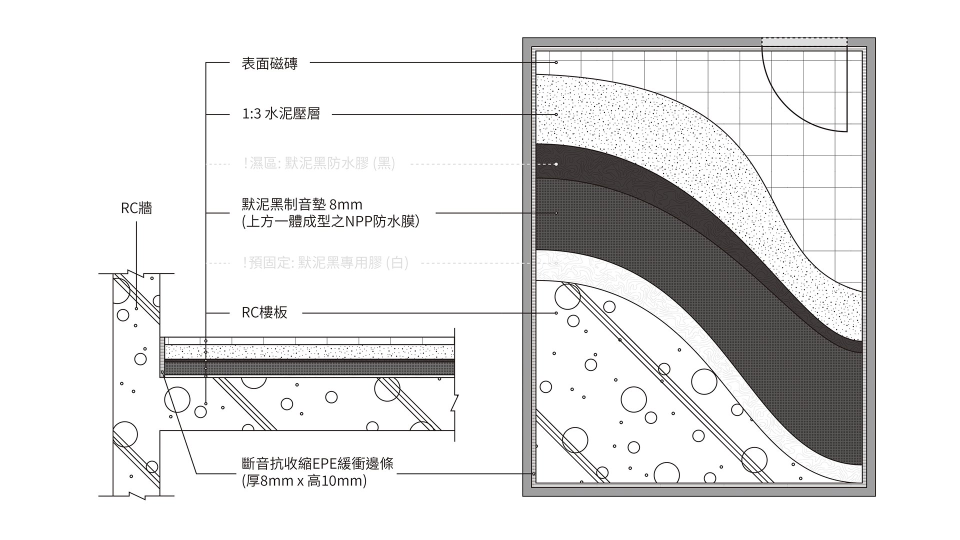 樓板隔音墊為了符合樓板隔音法規的施工範例